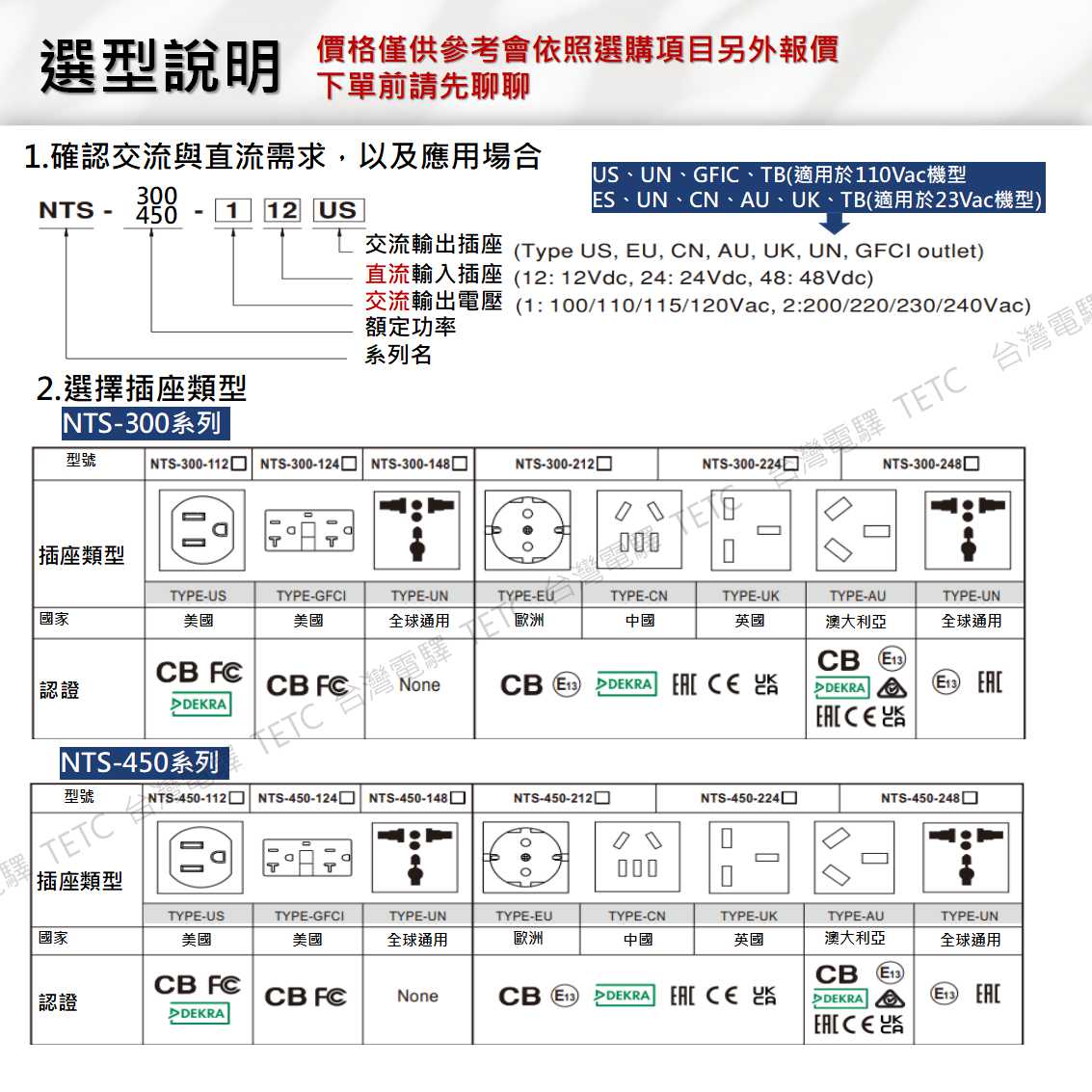 日照旭波圖 明緯NTS-300/450 純正弦波逆變器｜DC-AC 電源轉換