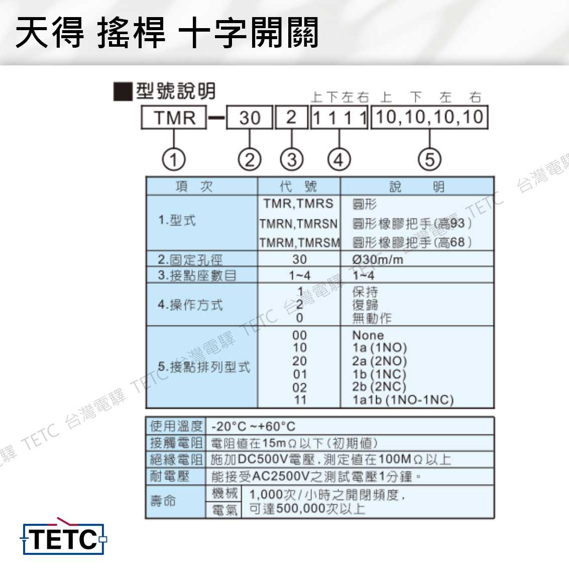 A TEND 天得搖桿十字開關30mm TMR302 :: TETC 台灣電驛